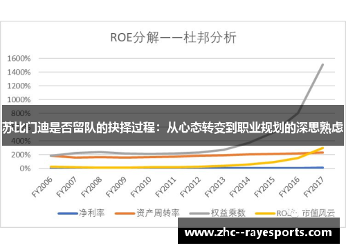 苏比门迪是否留队的抉择过程:从心态转变到职业规划的深思熟虑 苏比门迪是否留队的抉择过程:从心态转变到职业规划的深思熟虑