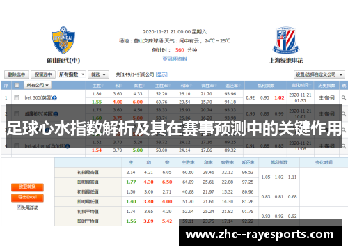 足球心水指数解析及其在赛事预测中的关键作用 足球心水指数解析及其在赛事预测中的关键作用