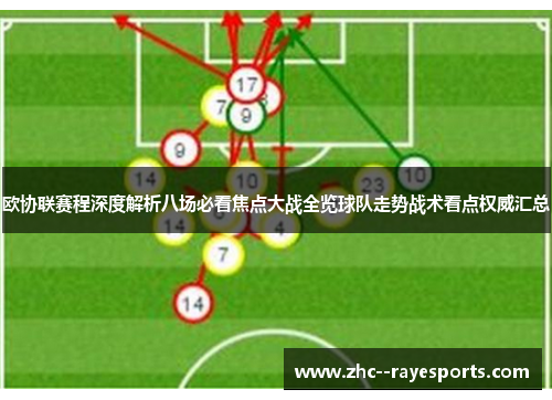 欧协联赛程深度解析八场必看焦点大战全览球队走势战术看点权威汇总 欧协联赛程深度解析八场必看焦点大战全览球队走势战术看点权威汇总