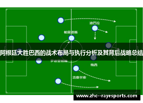 阿根廷大胜巴西的战术布局与执行分析及其背后战略总结 阿根廷大胜巴西的战术布局与执行分析及其背后战略总结