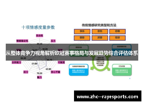 从整体竞争力视角解析欧冠赛事格局与发展趋势综合评估体系 从整体竞争力视角解析欧冠赛事格局与发展趋势综合评估体系